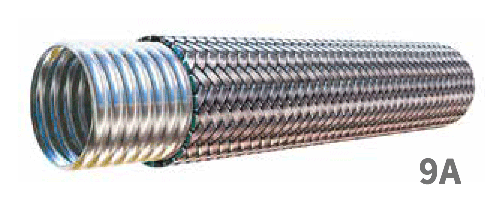 派克漢尼汾金屬軟管，讓每一次連接更有安全感！