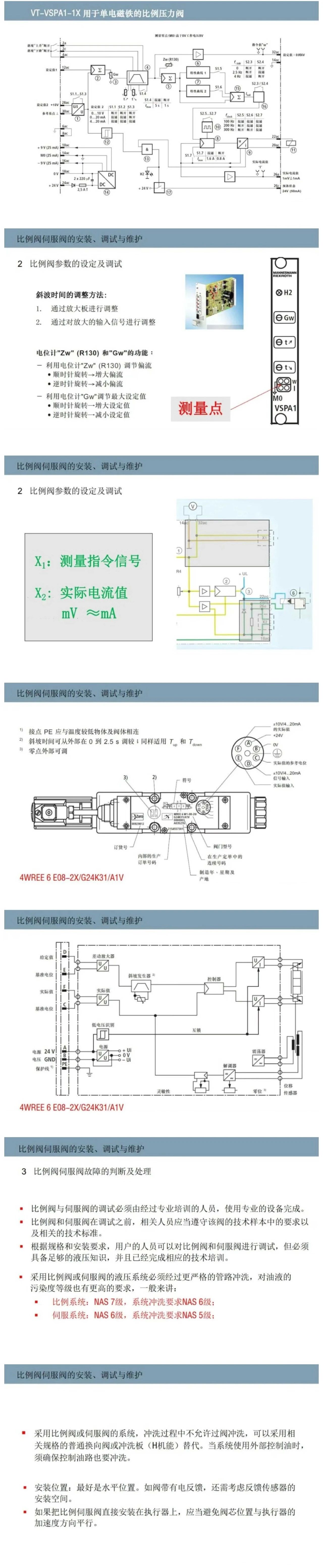 比例閥/伺服閥基礎(chǔ)知識以及安裝、調(diào)試與維護(hù)