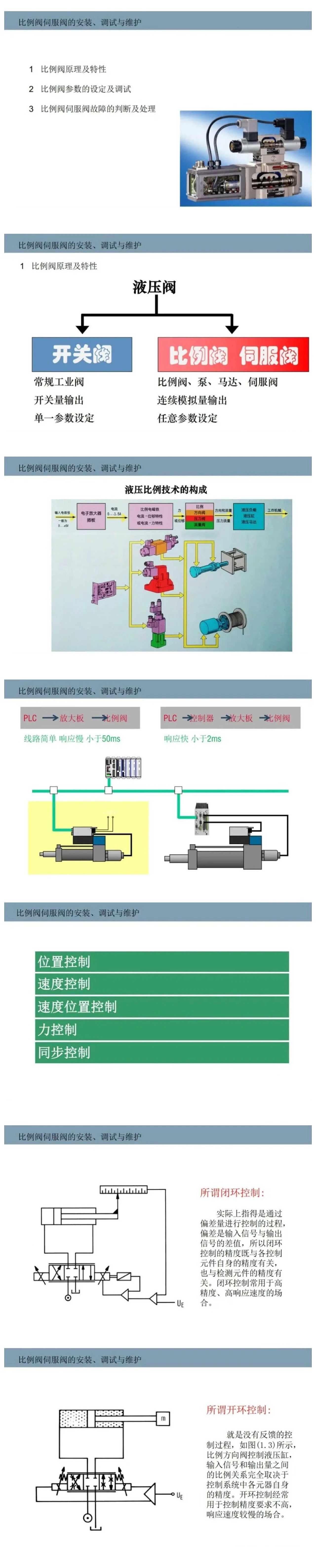 案例分享 | 比例閥/伺服閥基礎知識以及安裝、調試與維護