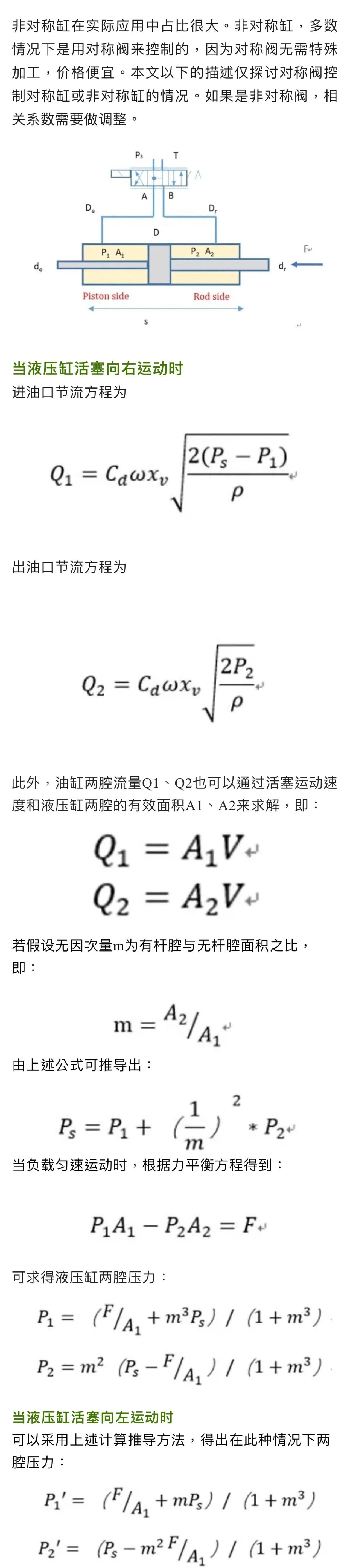 閥控缸系統(tǒng)，油缸兩腔壓力和速度如何隨著負(fù)載變化的