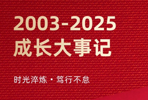 時(shí)光淬煉?篤行不怠 - 中泰機(jī)電 2003-2025 年成長(zhǎng)大...